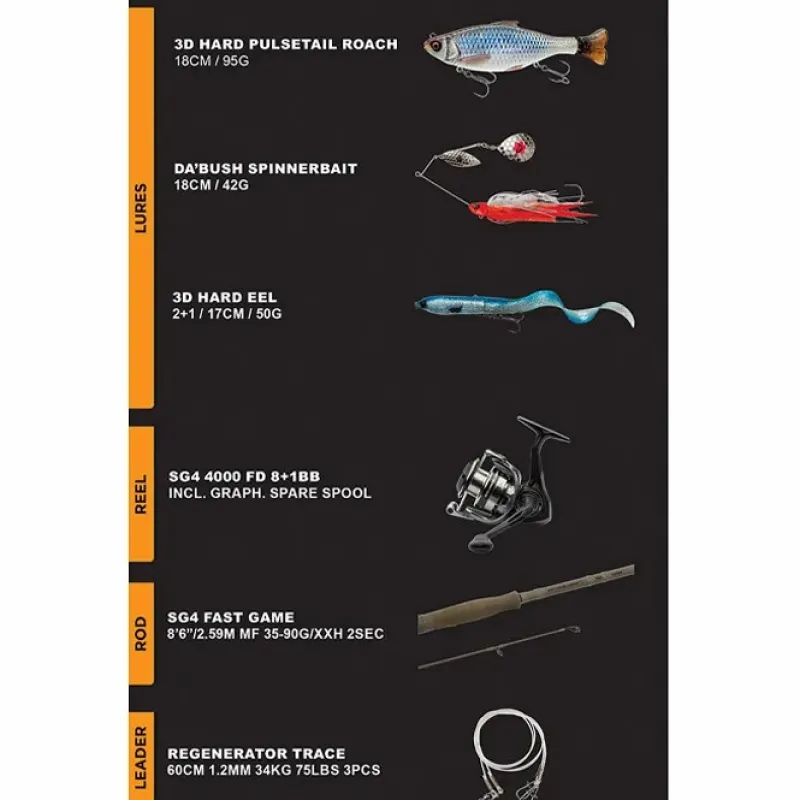 Pike / Predator Savage Gear Rod & Reel Combo * Mads Grossel Pure Pike Signature Fishing Kit