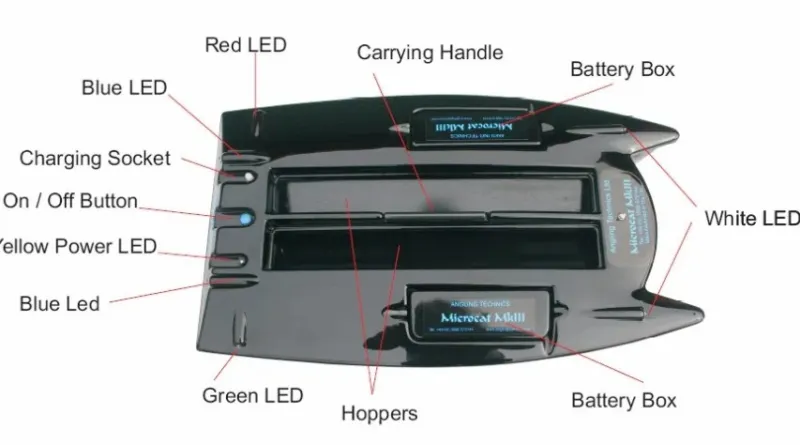 Carp Angling Technics Bait Boats * Microcat MKIII with Graphic Echo Sounder